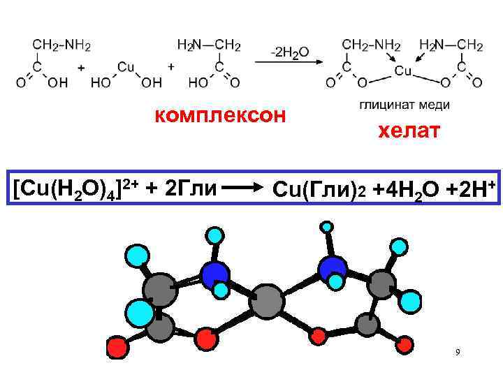 Cu h2 cu h2o реакция