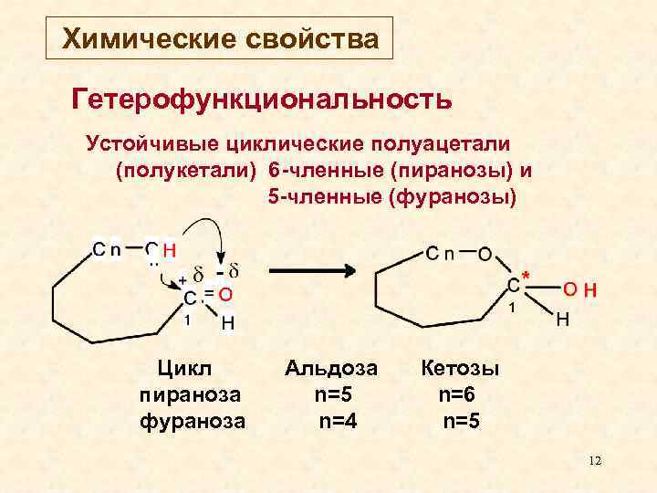 Презентация химические свойства моносахаридов