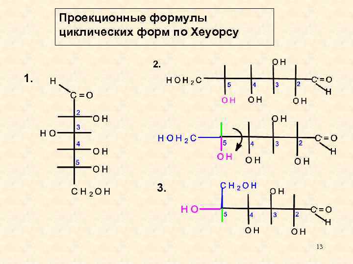 Картинка формулы лактозы