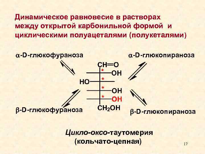 Динамическое равновесие. Цикло цепная таутомерия д глюкозамин. Кольчато-цепная таутомерия моносахаридов. Динамическая таутомерия Глюкозы. Динамическое равновесие в растворах.