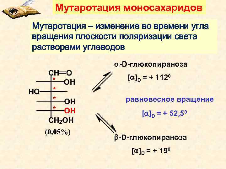 Свойства углеводов моносахаридов