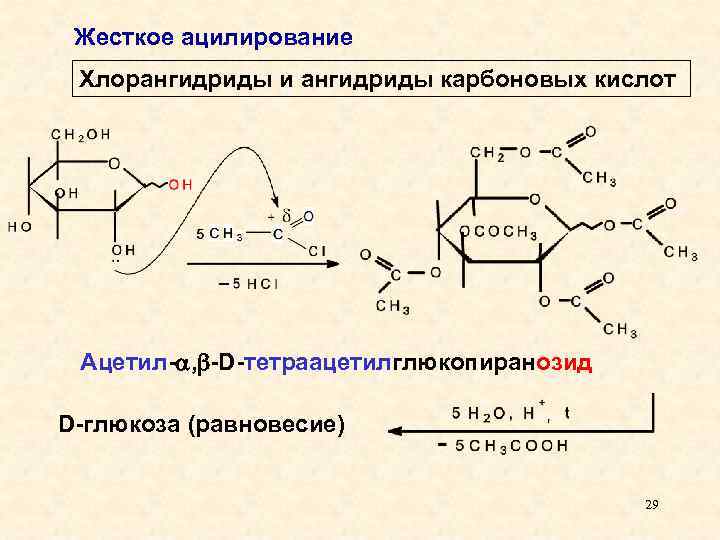 Сахароза уксусная кислота