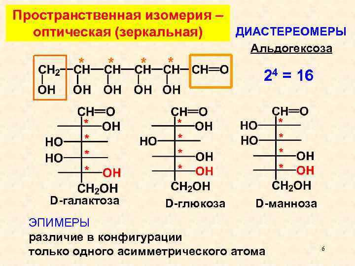 Эпимеры