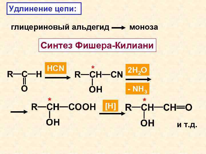 Удлинение цепи: глицериновый альдегид моноза Синтез Фишера-Килиани HCN 2 H 2 O - NH