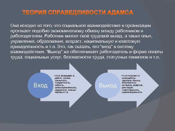 Социальный и экономический обмен. Теория ожидания Врума, теория справедливости Адамса. Теория справедливости Дж Адамса. Стейси Адамс теория справедливости. Теория мотивации Адамса.