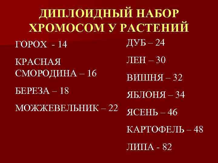 ДИПЛОИДНЫЙ НАБОР ХРОМОСОМ У РАСТЕНИЙ ГОРОХ - 14 ДУБ – 24 КРАСНАЯ СМОРОДИНА –