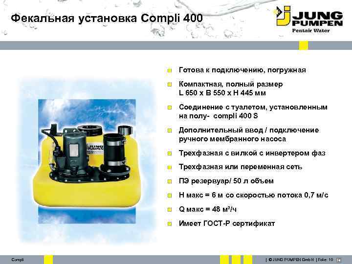 Фекальная установка Compli 400 Готова к подключению, погружная Компактная, полный размер L 650 x