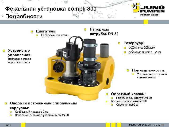 Фекальная установка compli 300 Подробности Двигатель: Нержавеющая сталь Устройство управления: Напорный патрубок DN 80