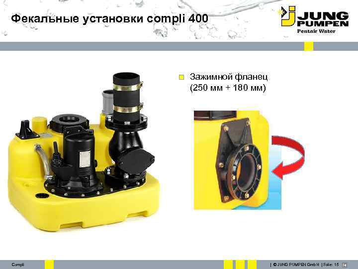 Фекальные установки compli 400 Зажимной фланец (250 мм + 180 мм) Compli | ©