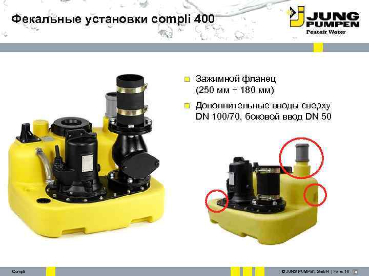 Фекальные установки compli 400 Зажимной фланец (250 мм + 180 мм) Дополнительные вводы сверху