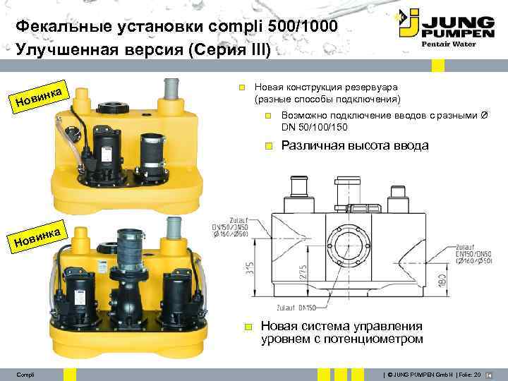 Фекальные установки compli 500/1000 Улучшенная версия (Серия III) нка ови Н Новая конструкция резервуара