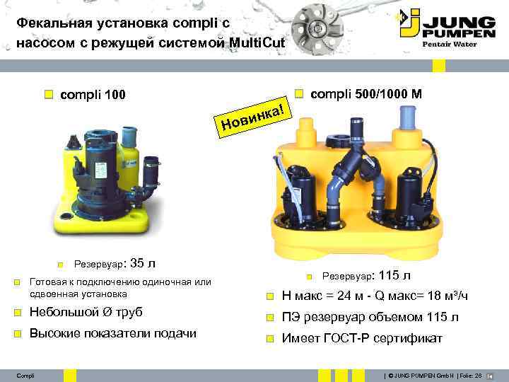 Фекальная установка compli с насосом с режущей системой Multi. Cut compli 500/1000 M compli