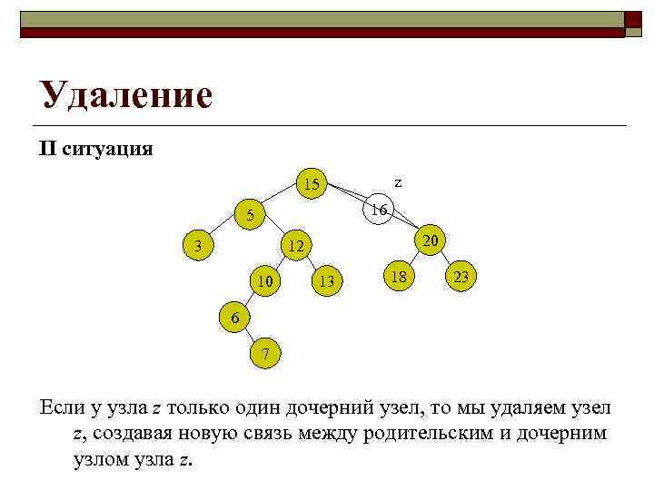 Бинарное дерево алгоритм