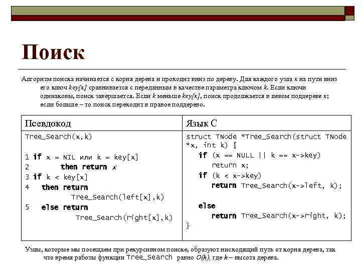 Поиск Алгоритм поиска начинается с корня дерева и проходит вниз по дереву. Для каждого