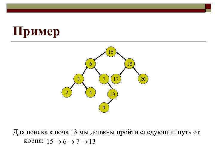 Максимальный путь