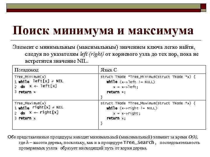 Минимальный код. Поиск минимума и максимума. Алгоритм поиска минимума. Алгоритмы поиска максимума и минимума. Алгоритм поиска максимума.