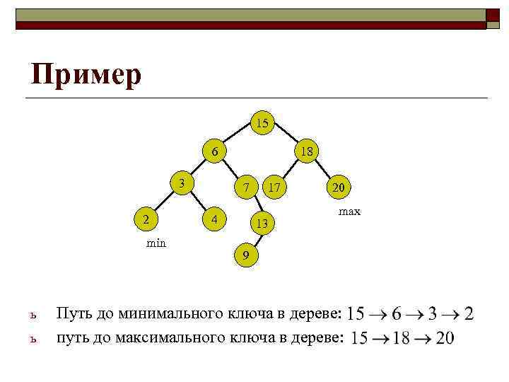 Пример 15 6 3 2 min ь ь 18 7 4 17 13 20