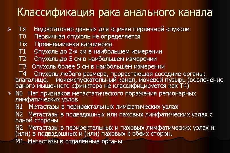 Классификация рака анального канала Тх Недостаточно данных для оценки первичной опухоли Т 0 Первичная