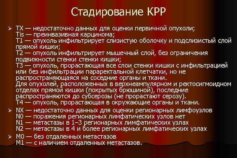 Стадирование КРР ТХ — недостаточно данных для оценки первичной опухоли; Тis — преинвазивная карцинома;