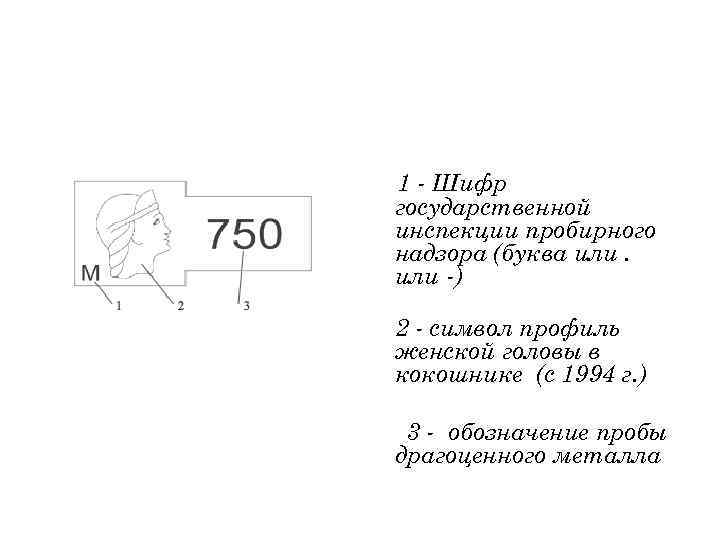 1 - Шифр государственной инспекции пробирного надзора (буква или -) 2 - символ профиль