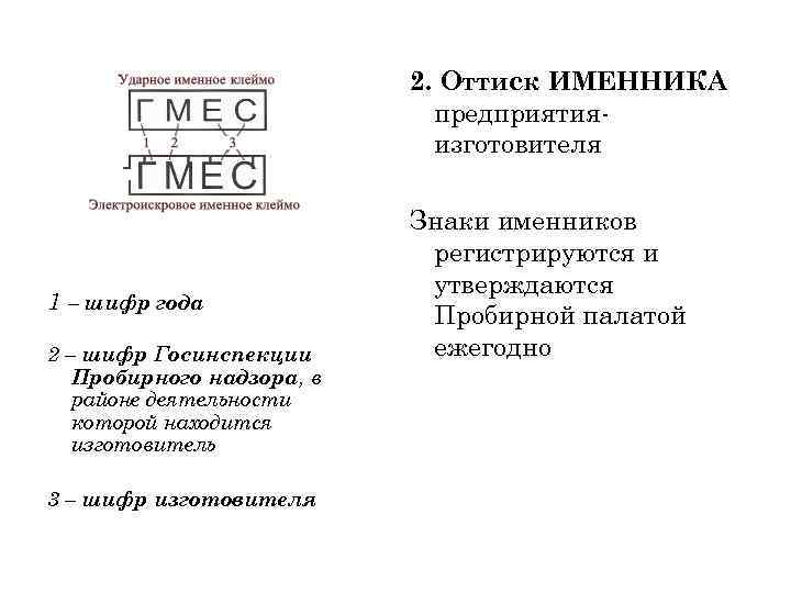 2. Оттиск ИМЕННИКА предприятия изготовителя 1 – шифр года 2 – шифр Госинспекции Пробирного