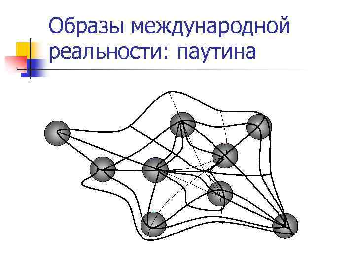 Образы международной реальности: паутина 