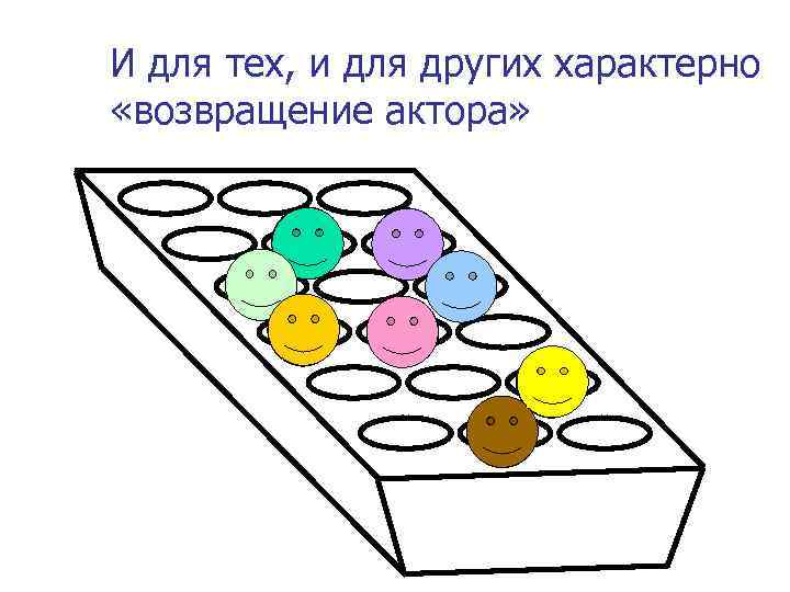 И для тех, и для других характерно «возвращение актора» 