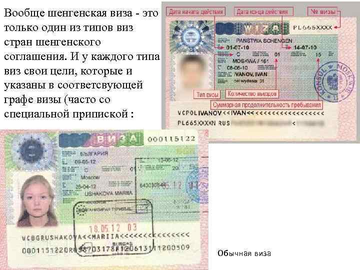 Вообще шенгенская виза это только один из типов виз стран шенгенского соглашения. И у