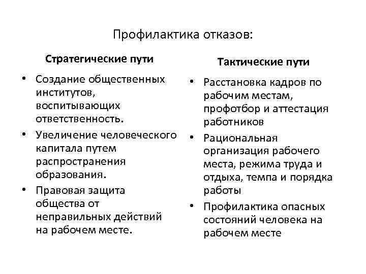 Профилактика отказов: Стратегические пути Тактические пути • Создание общественных институтов, воспитывающих ответственность. • Увеличение