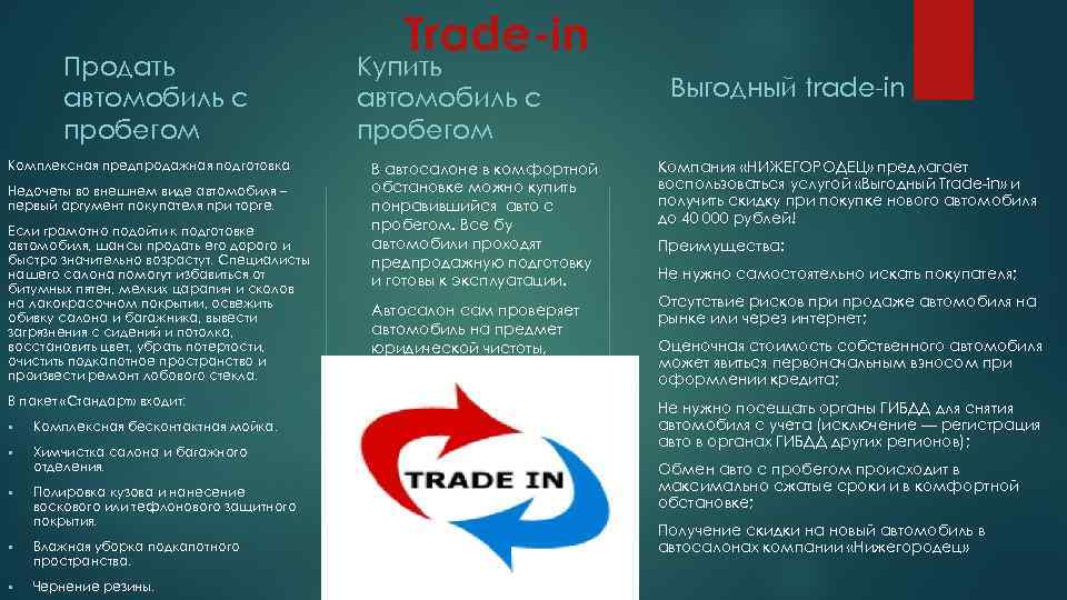 Продать автомобиль с пробегом Комплексная предпродажная подготовка Недочеты во внешнем виде автомобиля – первый