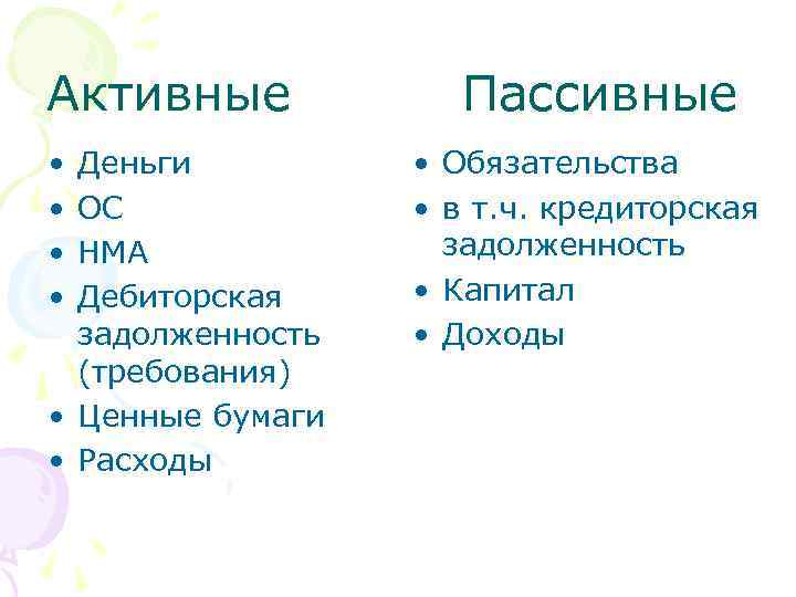 Активные • • Деньги ОС НМА Дебиторская задолженность (требования) • Ценные бумаги • Расходы