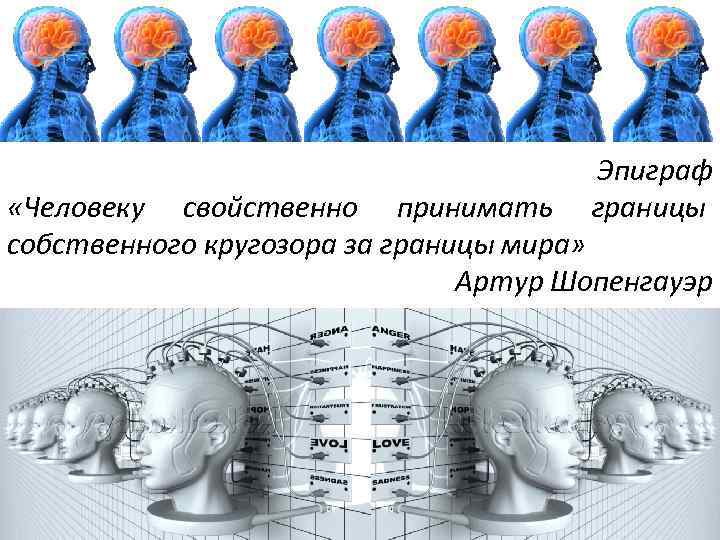 Для обычного человека характерно. Человеку свойственно. Человек воспринимает границы собственного кругозора за границы мира. Характерный человек. Границы человечества.