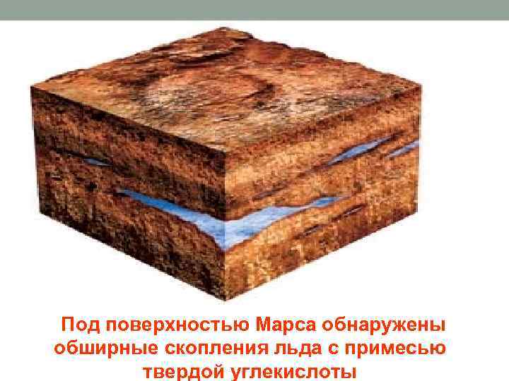  Под поверхностью Марса обнаружены обширные скопления льда с примесью твердой углекислоты 