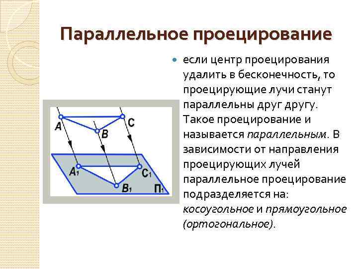 Косоугольная проекция