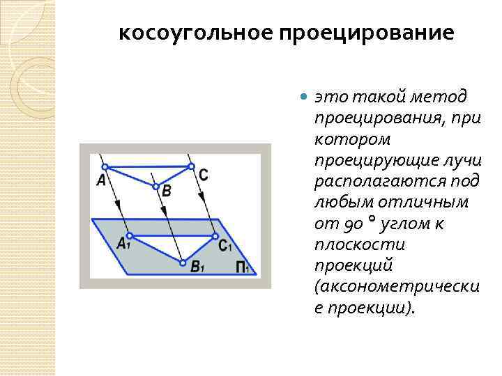 Параллельная проекция называется