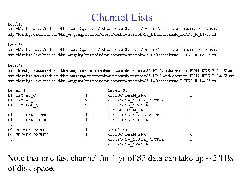 Channel Lists Level 1: http: //ldas. ligo-wa. caltech. edu/ldas_outgoing/createrds/dsorun/contrib/createrds/S 5_L 1/adcdecimate_H-RDS_R_L 1 -S 5.