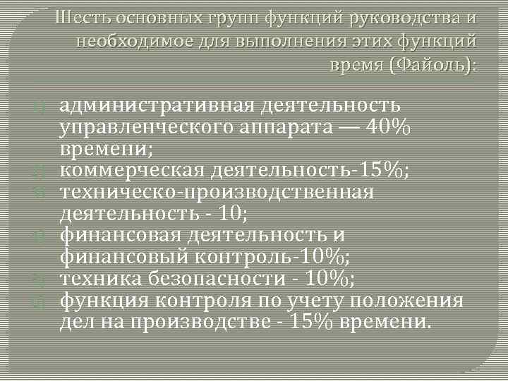 Шесть основных групп функций руководства и необходимое для выполнения этих функций время (Файоль): 1)