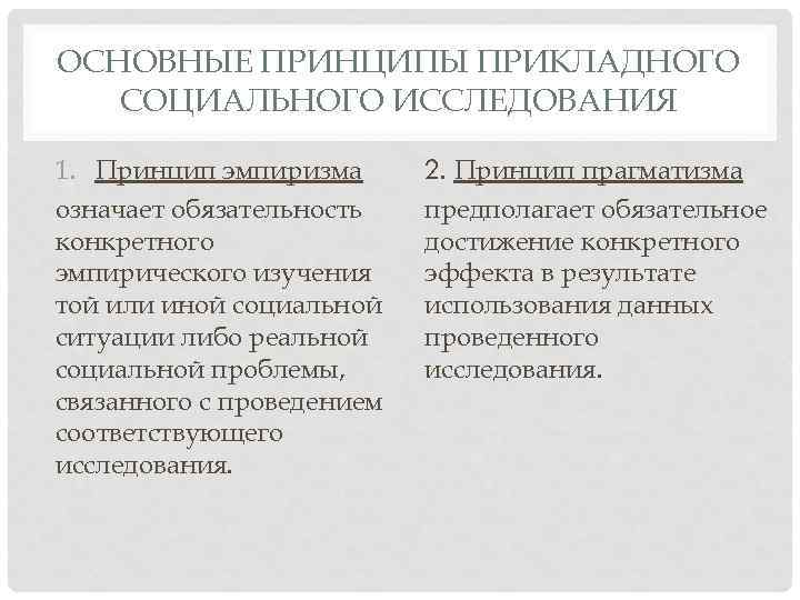 ОСНОВНЫЕ ПРИНЦИПЫ ПРИКЛАДНОГО СОЦИАЛЬНОГО ИССЛЕДОВАНИЯ 1. Принцип эмпиризма означает обязательность конкретного эмпирического изучения той