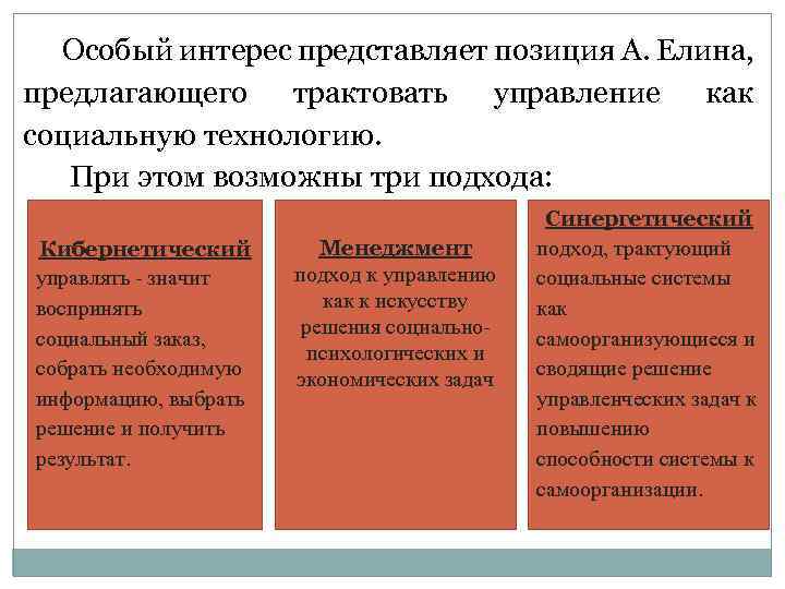 Особый интерес представляет позиция А. Елина, предлагающего трактовать управление как социальную технологию. При этом