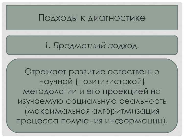 Подходы к диагностике 1. Предметный подход. Отражает развитие естественно научной (позитивистской) методологии и его