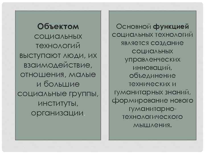 Объектом социальных технологий выступают люди, их взаимодействие, отношения, малые и большие социальные группы, институты,