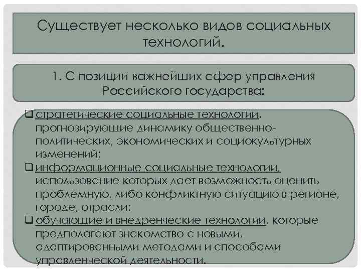 Существует несколько видов социальных технологий. 1. С позиции важнейших сфер управления Российского государства: q