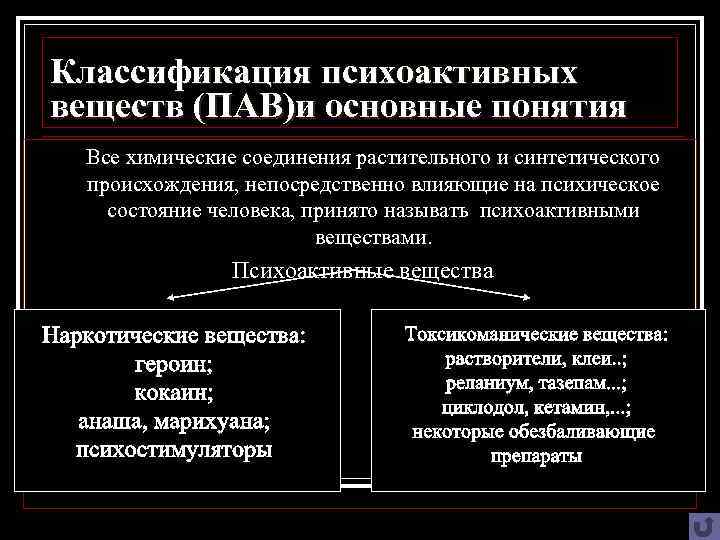 Классификация психоактивных веществ (ПАВ)и основные понятия Все химические соединения растительного и синтетического происхождения, непосредственно