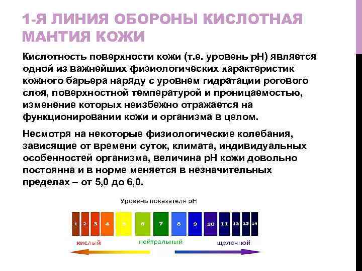 Нейтральный ph для кожи. PH кожи. Кислотность кожи. Уровень PH кожи человека. Кислотность на поверхности кожи.