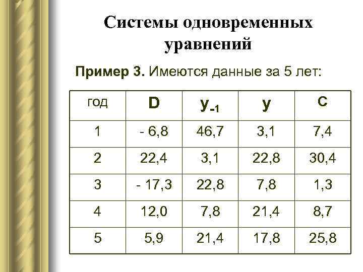 Системы одновременных уравнений Пример 3. Имеются данные за 5 лет: год D y -1