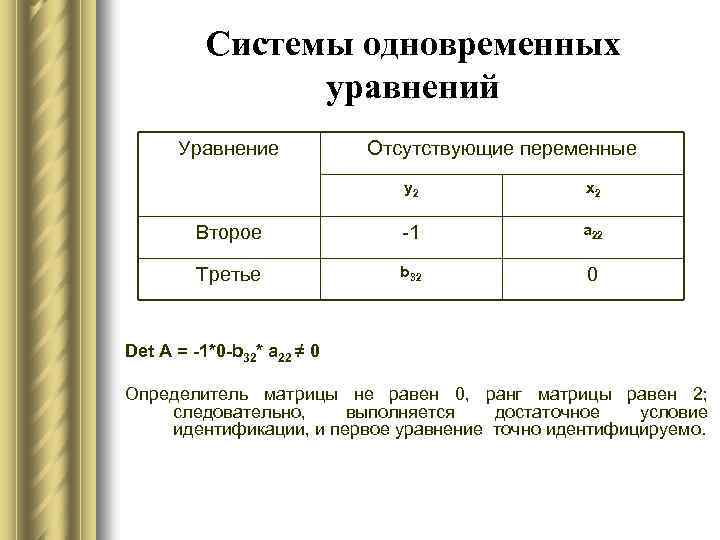 Системы одновременных уравнений Уравнение Отсутствующие переменные y 2 x 2 Второе -1 a 22