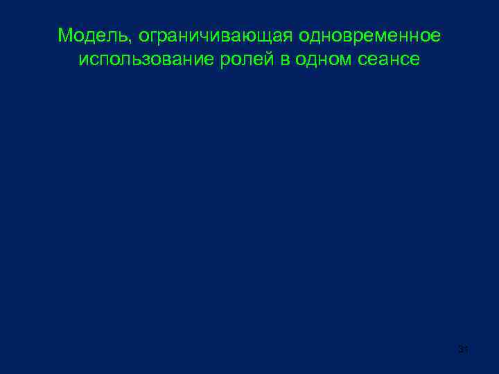 Модель, ограничивающая одновременное использование ролей в одном сеансе 31 