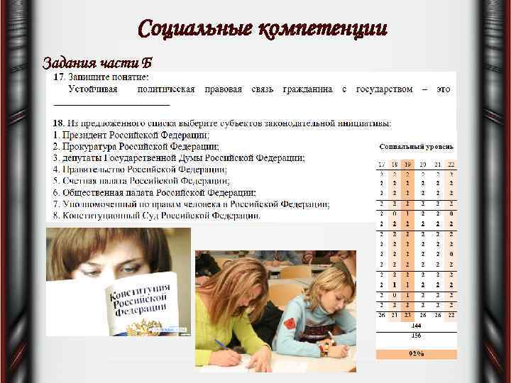 Социальные компетенции Задания части Б 