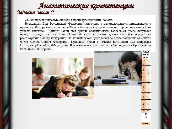 Аналитические компетенции Задания части С 