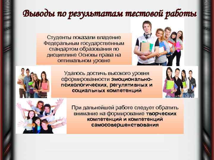 Выводы по результатам тестовой работы Студенты показали владение Федеральным государственным стандартом образования по дисциплине